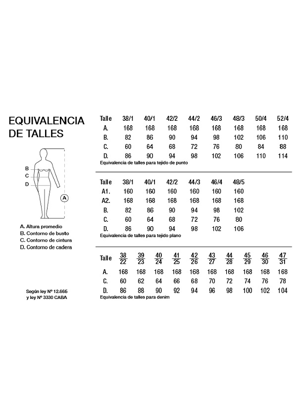 Ups! ... este Producto no Existe